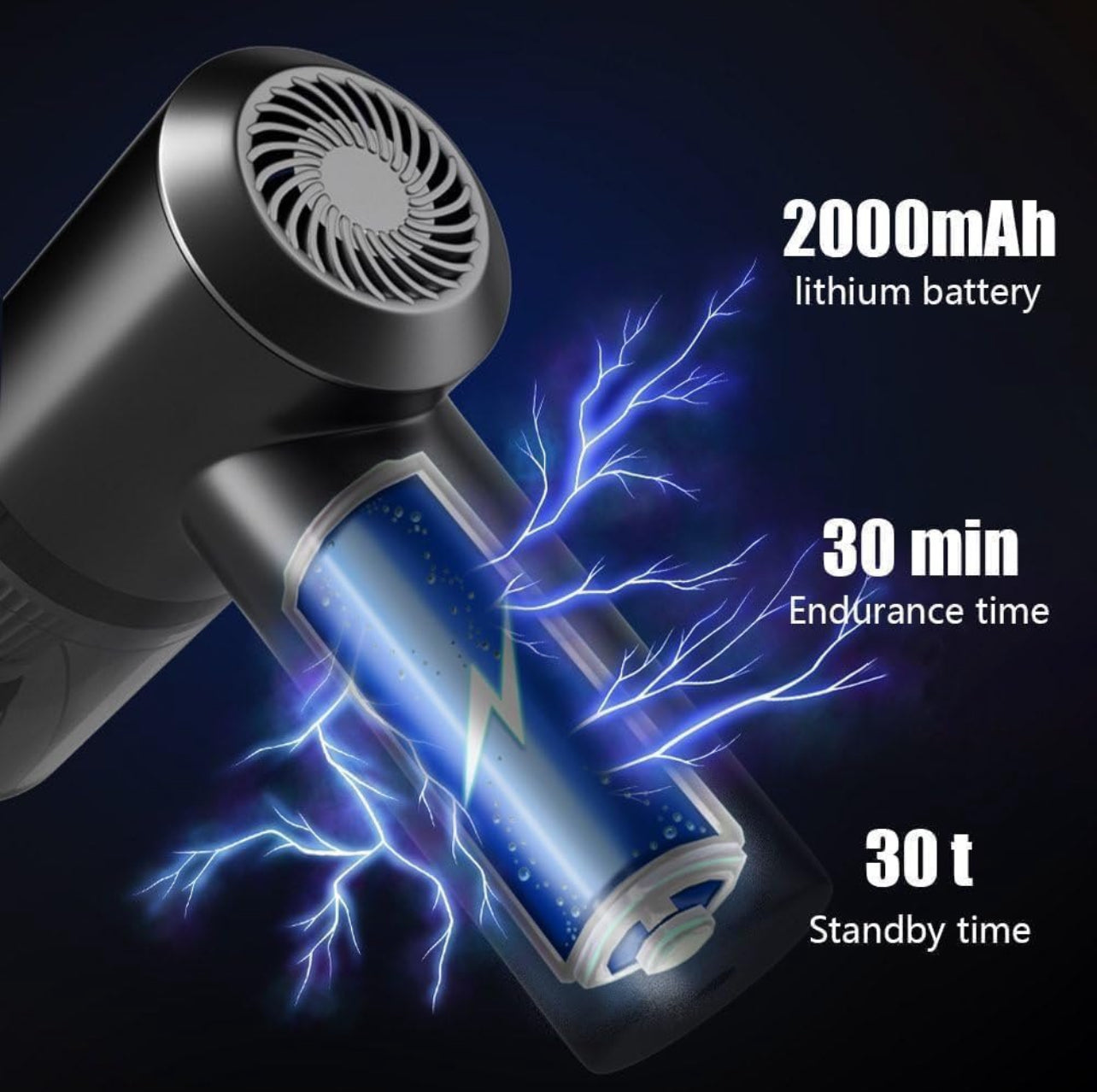 (UPDATED) 3-in-1 Wireless Mini Vacuum & Blower